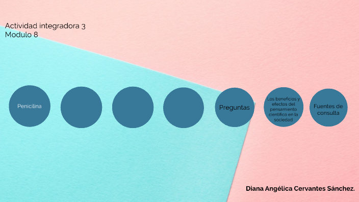 La ciencia en el tiempo by val rosas on Prezi