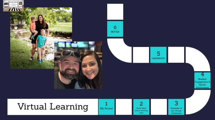 Taylor Presentation by Sarah Smock on Prezi