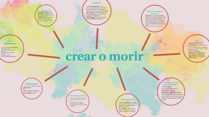 Personajes de crear o morir by Cristy De León on Prezi