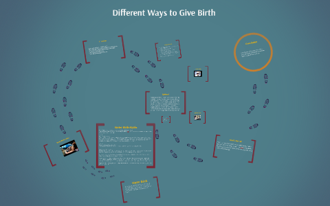 Different Ways to Give Birth by Sam Bertram on Prezi