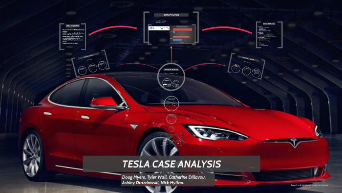 problems faced by automobile industries case study on tesla
