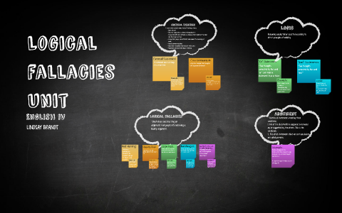 Logical fallacies unit by Lindsay Brandt on Prezi