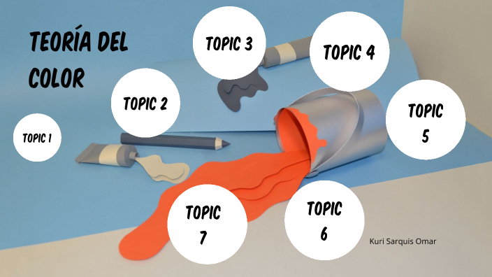 Teoría del color by Omar Kuri Sarquis on Prezi