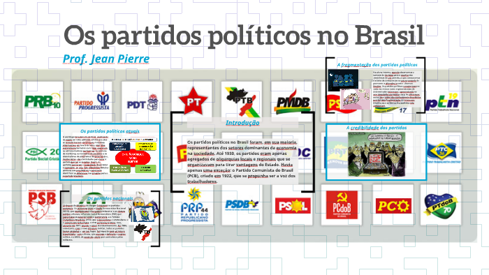 Os Partidos Políticos No Brasil By Jean Pierre 7520