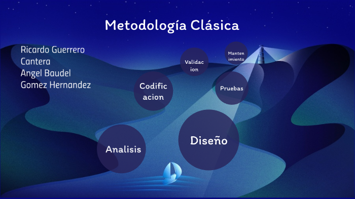 Metodologias De Desarrollo De Software Clasicas