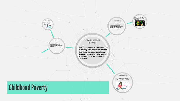 Childhood Poverty by Sarah Friebis on Prezi