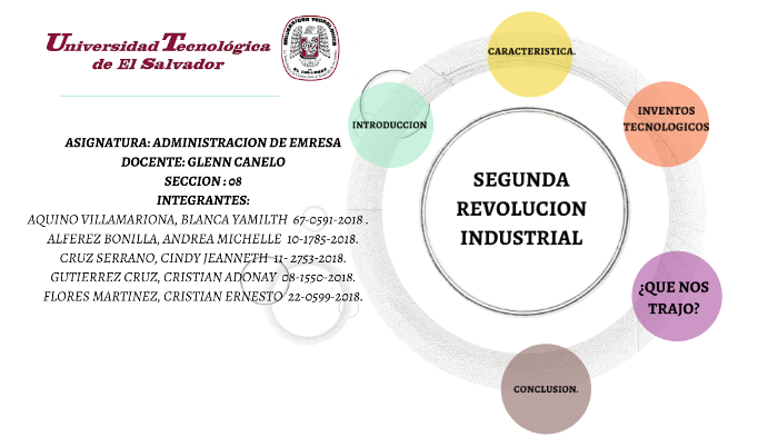 SEGUNDA REVOLUCIÓN INDUSTRIAL by cindy cruz on Prezi Next