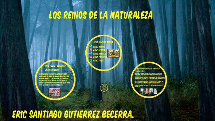 LOS CINCO REINOS DE LA NATURALEZA by Juan Pablo Gutiérrez Neira on Prezi