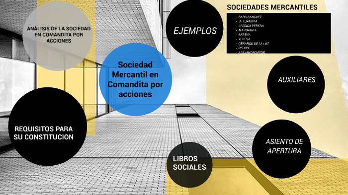 Sociedad Mercantil En Comandita Por Acciones By Alex Melchor On Prezi