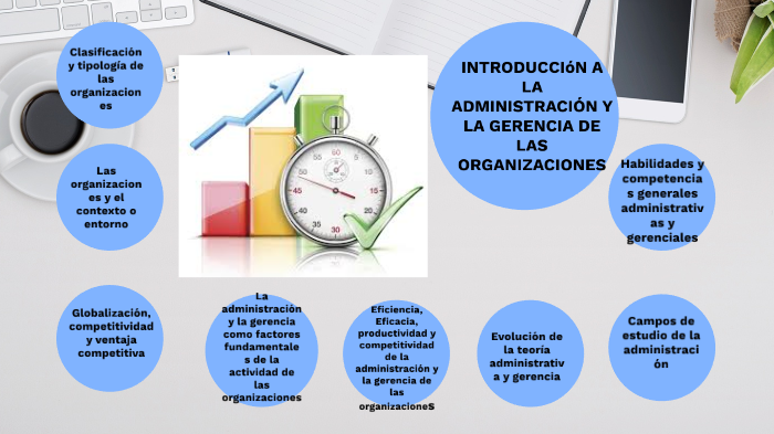 Introduccion A La Administracion Y La Gerencia De Las Organizaciones By Mary Holguin On Prezi 