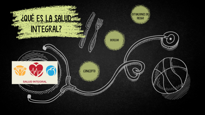 SALUD INTEGRAL by Sandra Cecilia García Reyes on Prezi