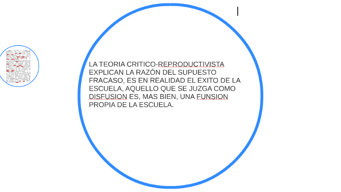 La Teoria Critico Reproductivista Explican La RazÓn Del Supu By Ayelén