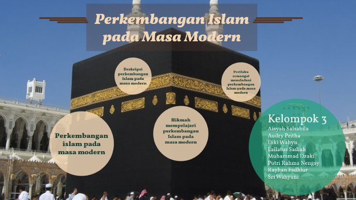 Apa hikmah mempelajari perkembangan islam pada masa modern