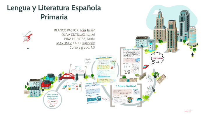 Lengua y Literatura Española Primaria by Kimberly Martinez Amat on Prezi