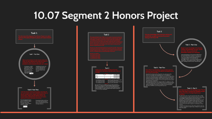 10.07 Segment 2 Honors Project By Jacob Benvenutty On Prezi