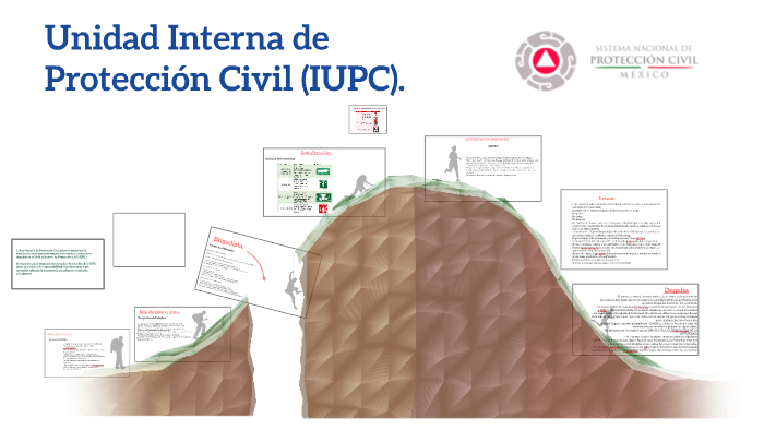 Unidad Interna De Protección Civil Iupc By Are Crvnts 5005