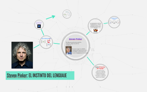 Steven Pinker: EL INSTINTO DEL LENGUAJE by on Prezi