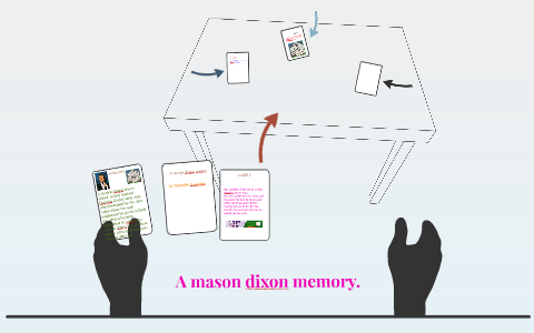 A mason dixon memory. by michelle saucedo on Prezi