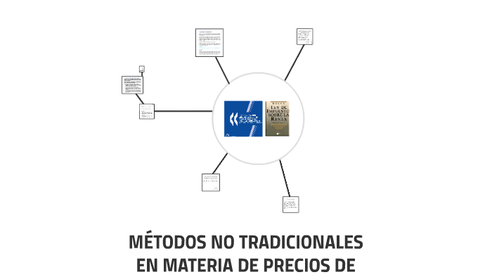 MÉTODO DE DIVISIÓN DE BENEFICIOS by on Prezi