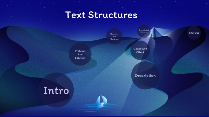 Text Structures by Brianna Sparks on Prezi