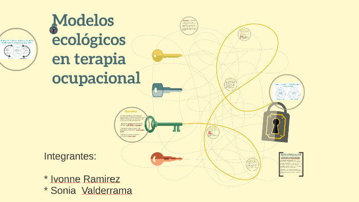 Modelos ecologicos de terapia ocupacional by Soniis Valderrama