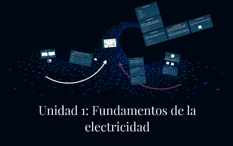 Unidad 1: Fundamentos de la electricidad by Cristian Reyes on Prezi