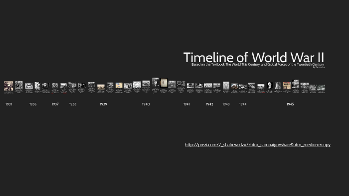 Timeline of World War II by Emma Lu on Prezi