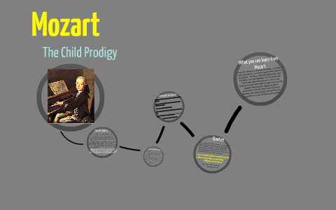 Mozart: The Child Prodigy by Noelle Rader on Prezi