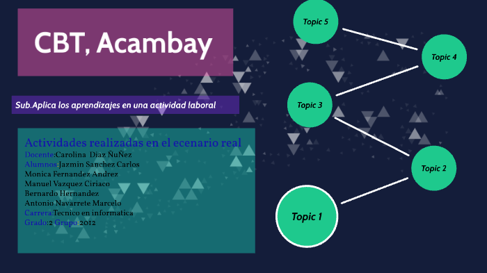 aplica los aprendizajes en una actividad laboral by jazmin sanchez on Prezi