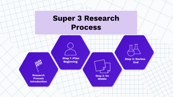 the super 3 research model