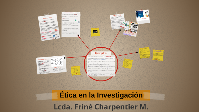 Ética en la Investigación by Friné Charpentier Marin on Prezi