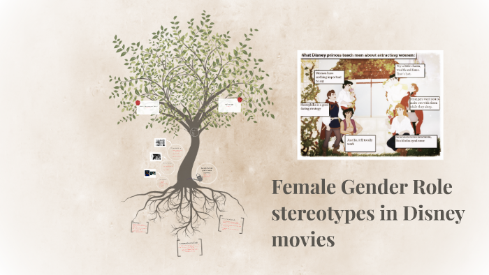 Foa Gender Stereotypes In Disney Movies By On Prezi Foa Gender Stereotypes In Disney Movies By On Prezi