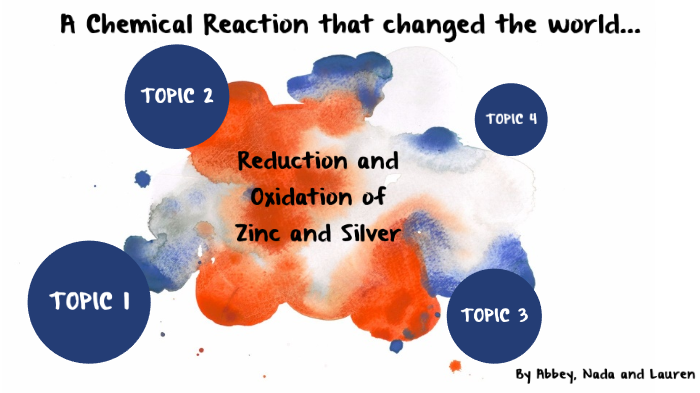 Experiments that changed the world by a pat on Prezi