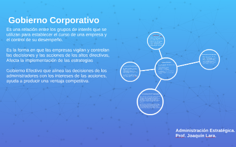 Gobierno Corporativo by dani de la o on Prezi