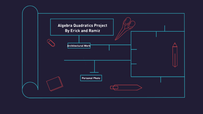 Algebra project by Erick l on Prezi