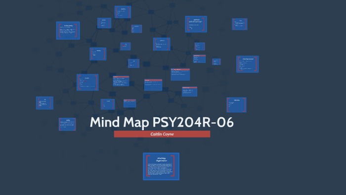 Caitlin Coyne's Mind Map by Caitlin Coyne on Prezi