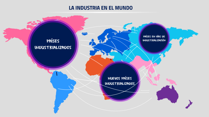 la industria en el mundo by Paula García on Prezi