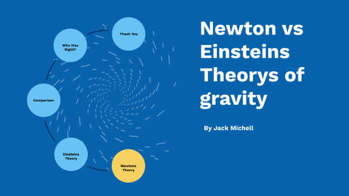 Newton Vs Einsteins Theory Of Gravity By Jack Michell On Prezi 3221