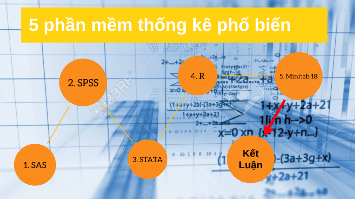 Presentation by Donna Nguyen on Prezi