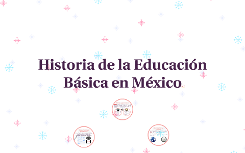 Historia de la Educación Básica en México by Andrea Meza