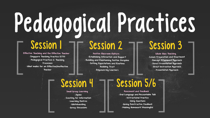 3 Examples Of Pedagogical Practices In Childcare