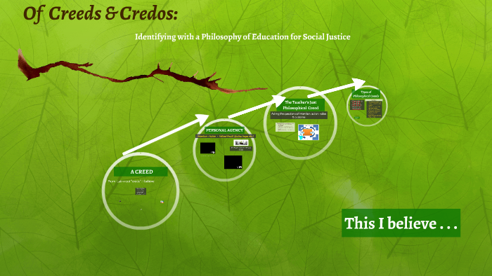 SCC420-Of Creeds & Credos: Identifying with a Philosophy of Education ...