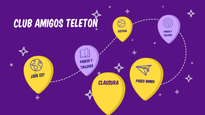 Club amigos teleton by Daniela Juarez on Prezi Next