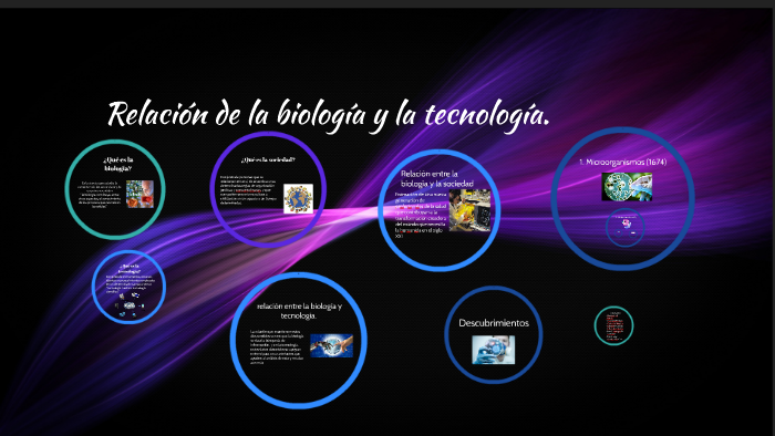 Relación de la biología y la tecnología. by Zury Recinos on Prezi