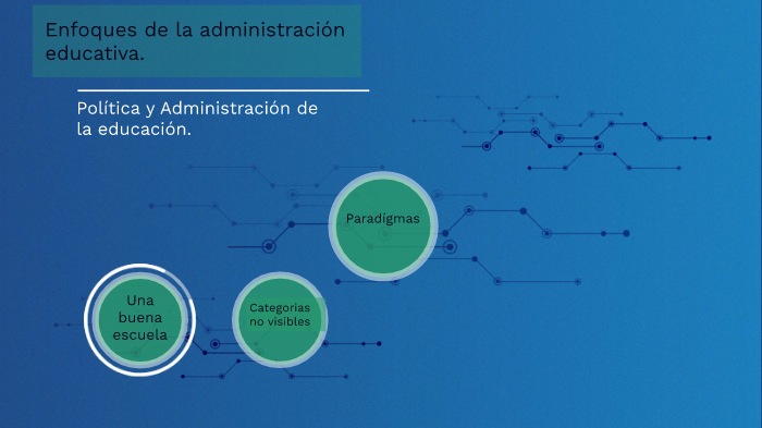 Enfoques de la administración educativa. by carlos pacheco on Prezi