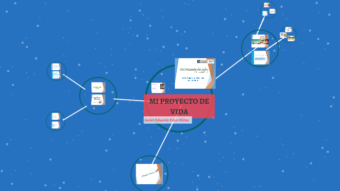 MI PROYECTO DE VIDA by javier folco on Prezi