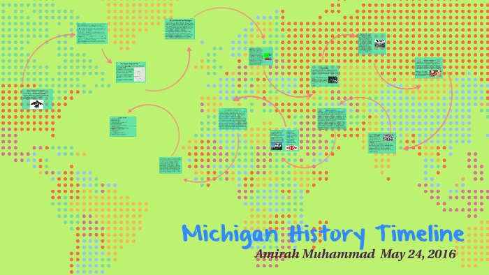 Michigan History Timeline by Amirah Muhammad on Prezi