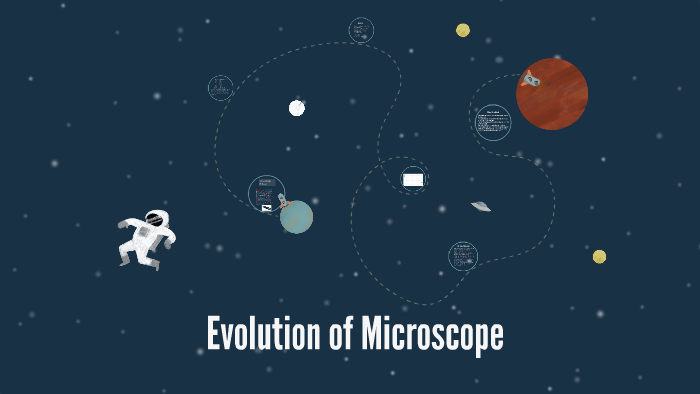 Evolution of the Microscope by Anish R on Prezi