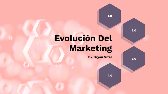 Evolución Del Marketing By Bryan Vital On Prezi