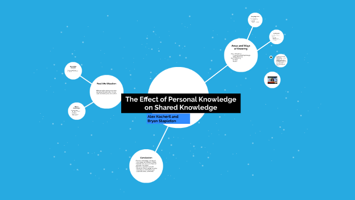 How is the value of Shared Knowledge Affected by Personal Kn by Alex ...